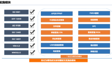 深圳市鐳沃自動(dòng)化質(zhì)量管理數(shù)字化（QMS）項(xiàng)目成功上線！