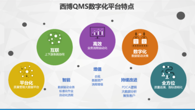 蘇州納希微半導(dǎo)體QMS項(xiàng)目成功上線！