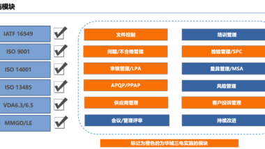 華域三電汽車(chē)空調(diào)有限公司QMS項(xiàng)目成功上線！